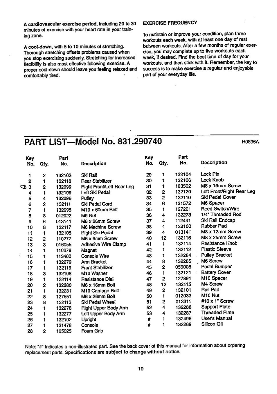 Sears 831.29074 User Manual | Page 10 / 12