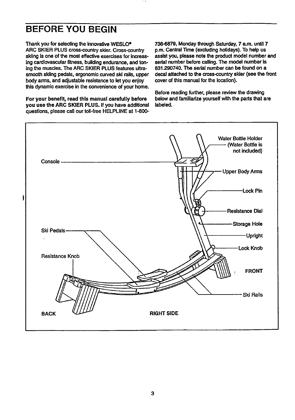 Before you begin | Sears 831.29074 User Manual | Page 3 / 12
