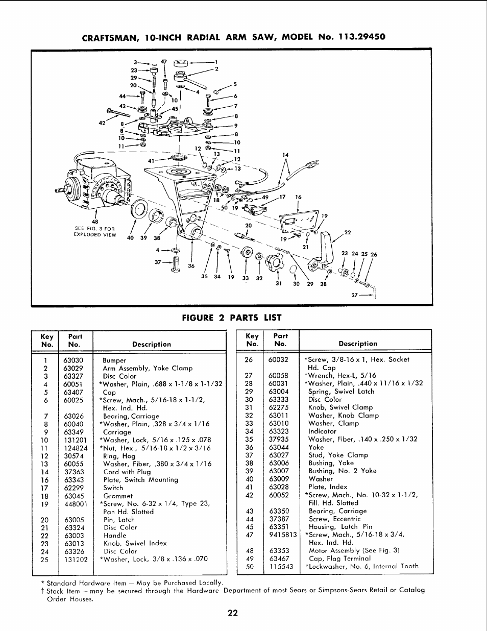 Sears 113.2945 User Manual | Page 22 / 28