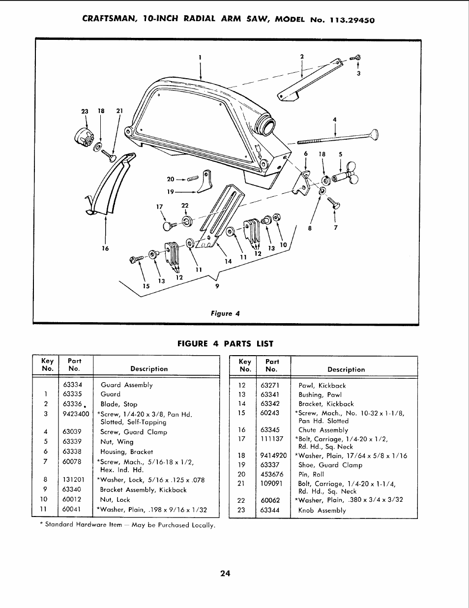 Figure 4 parts list, Craftsman, to-inch radial arm saw | Sears 113.2945 User Manual | Page 24 / 28