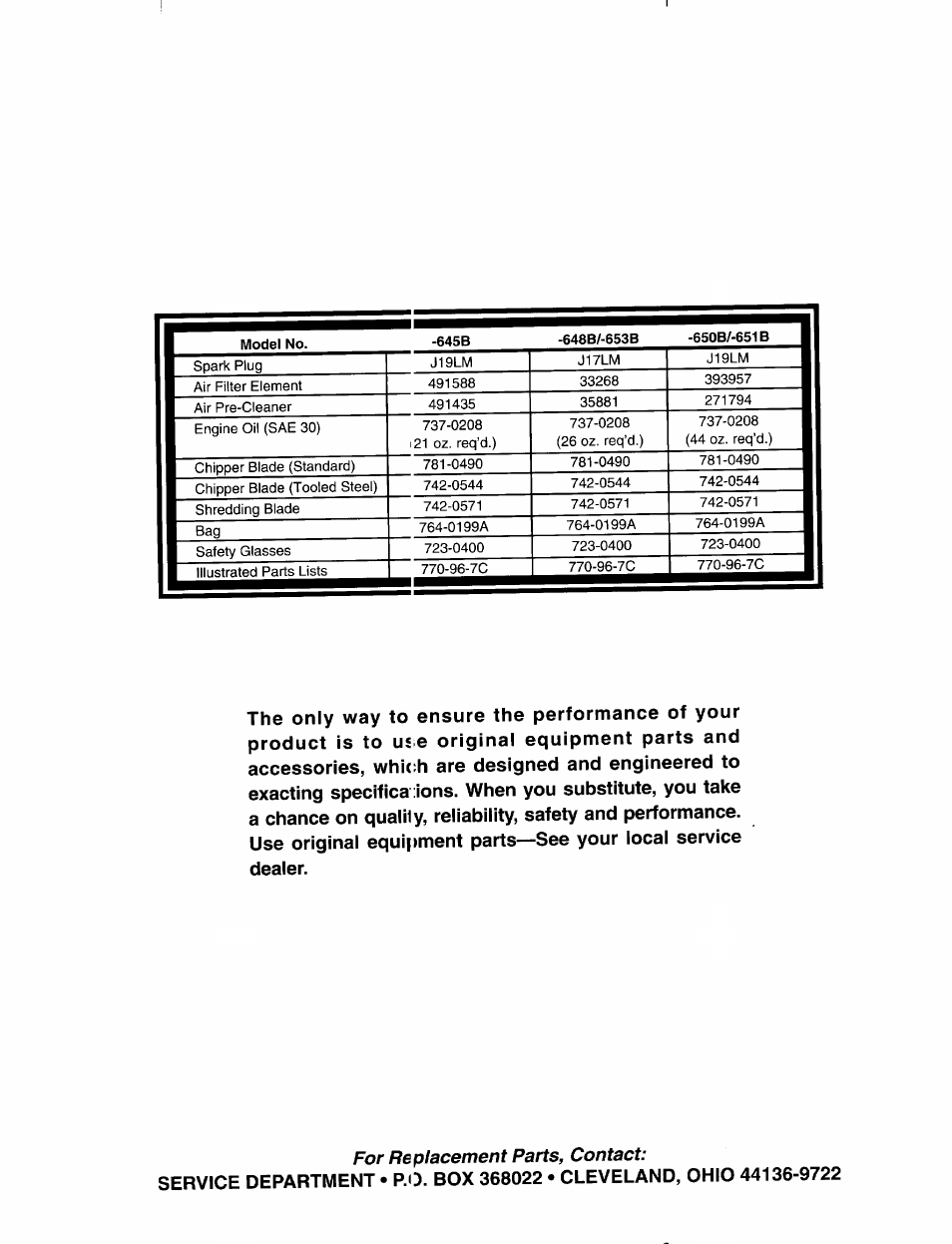 For replacement parts, contact | Sears 645B User Manual | Page 12 / 12