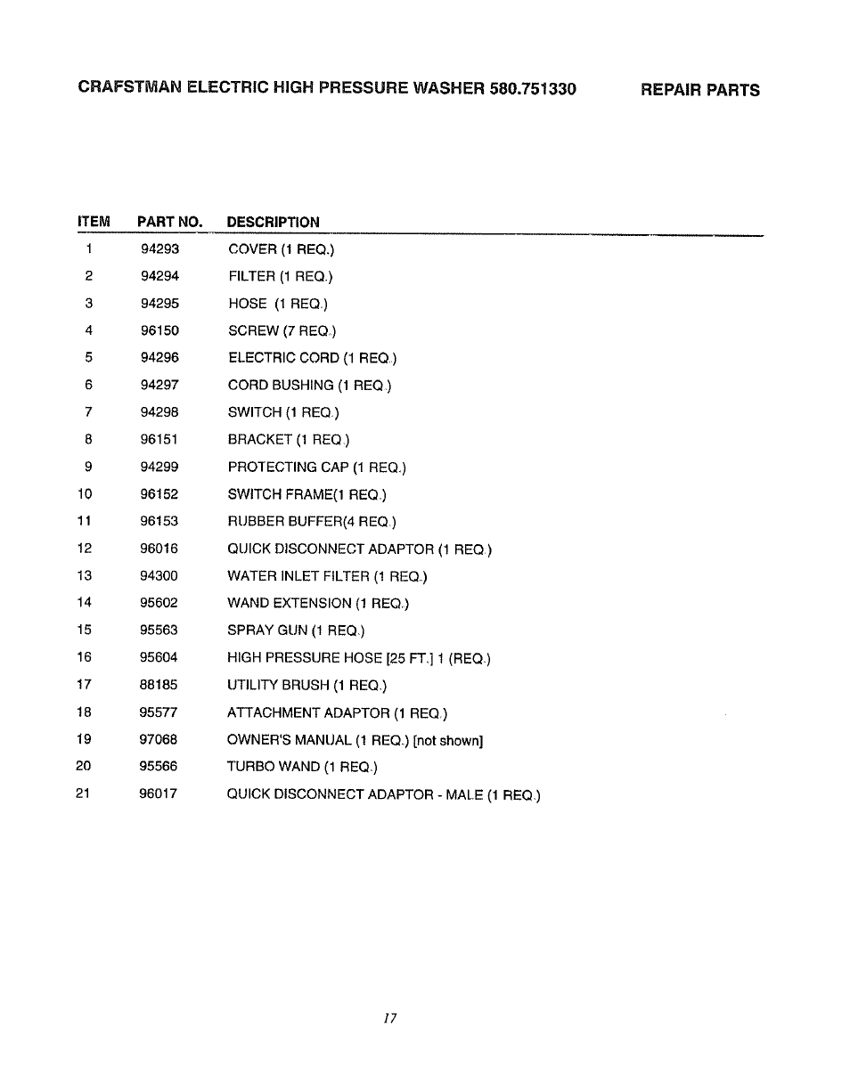 Sears 580.75133 User Manual | Page 17 / 18