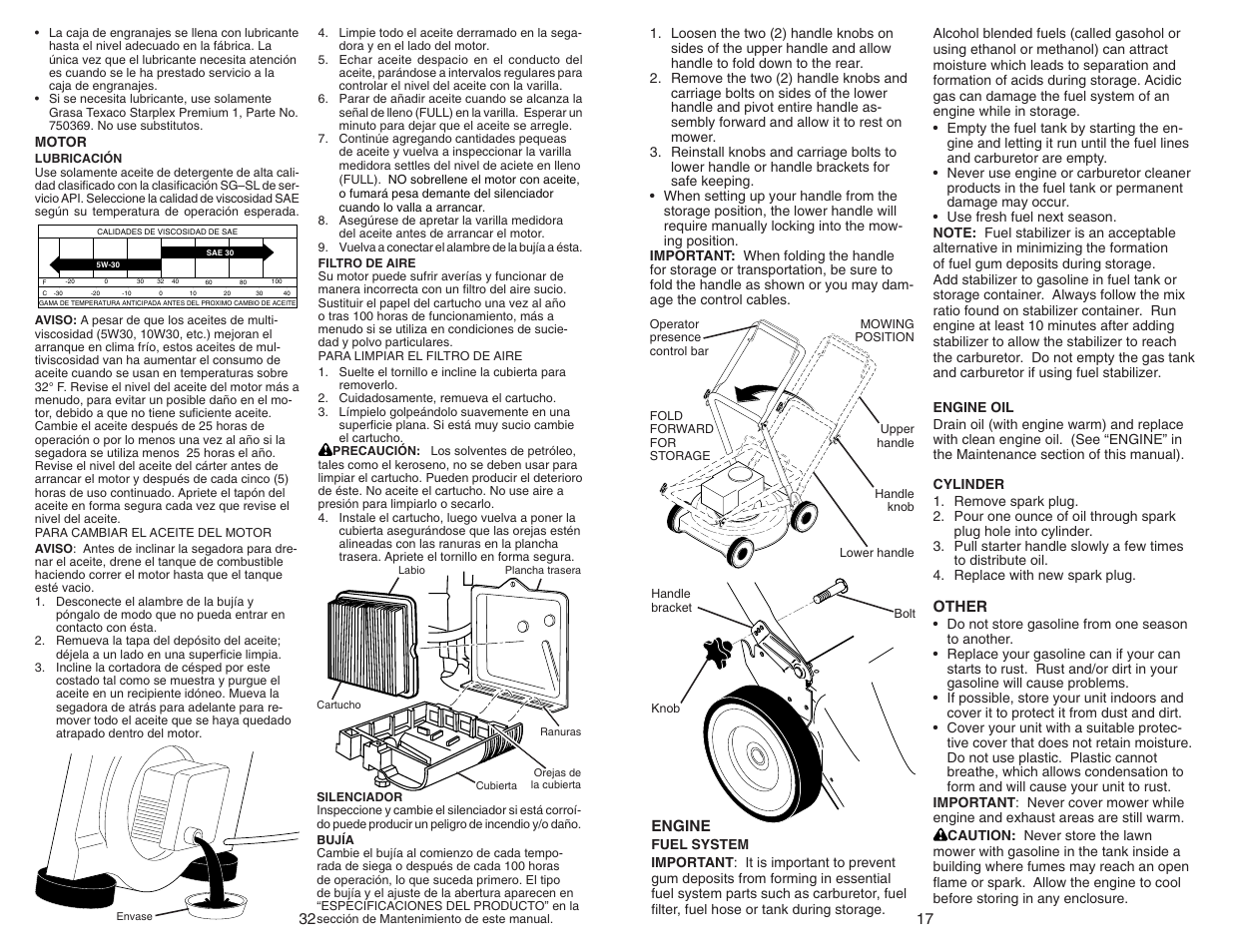 Other, Engine | Sears 917.370721 User Manual | Page 17 / 24