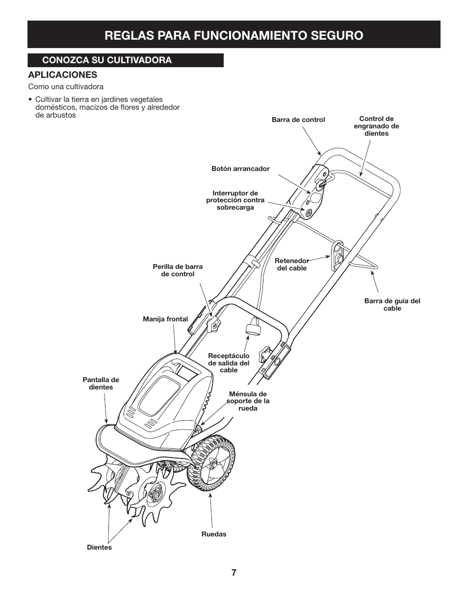 Reglas para funcionamiento seguro | Sears 316.2926 User Manual | Page 23 / 32