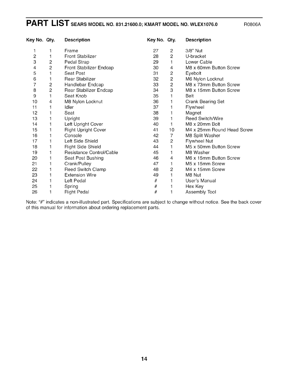Part list sears | Sears 83 User Manual | Page 14 / 16