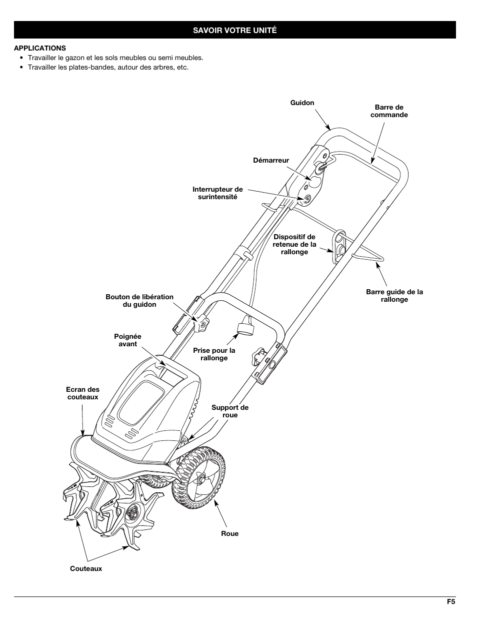 Sears C459.627020 User Manual | Page 17 / 40