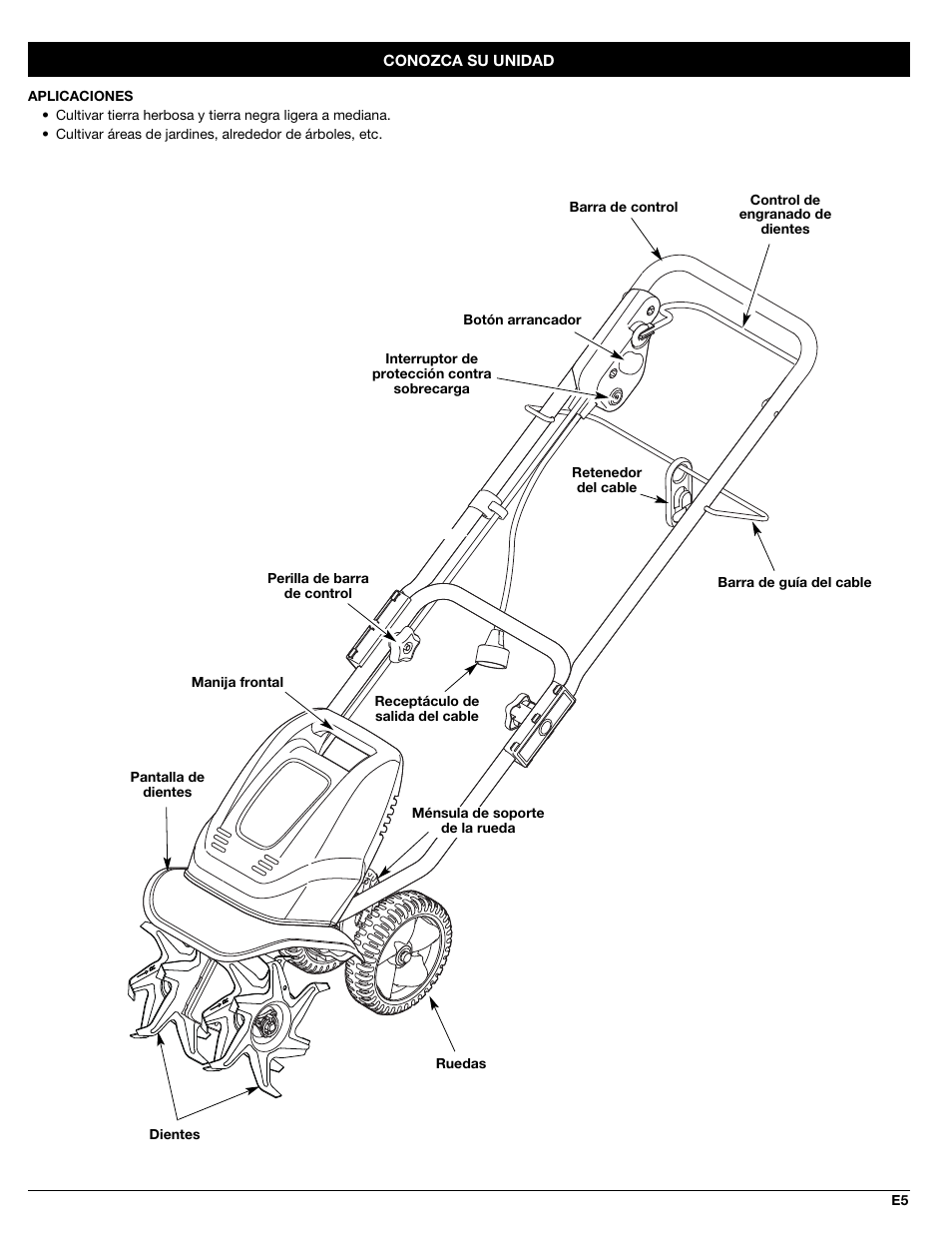 Sears C459.627020 User Manual | Page 29 / 40