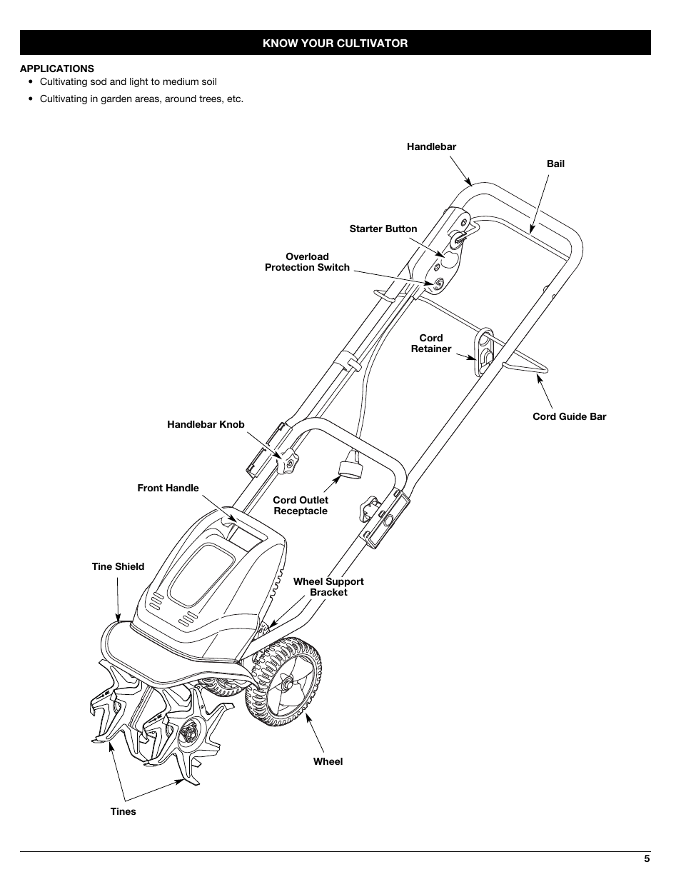 Sears C459.627020 User Manual | Page 5 / 40