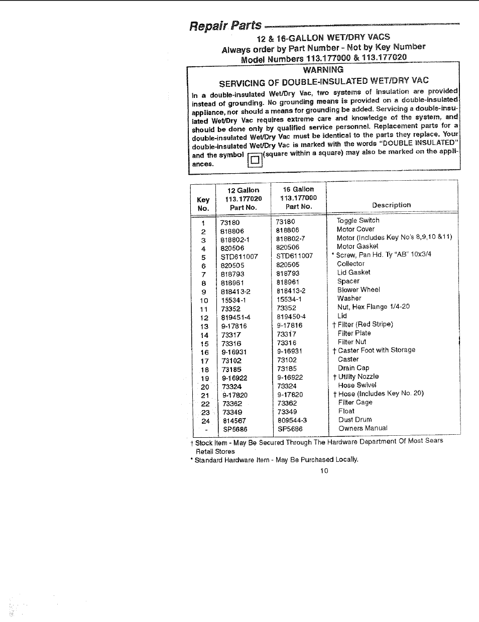 Repair parts | Sears 113.177020 User Manual | Page 10 / 12