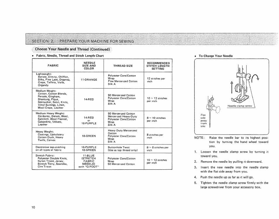 Sears KENMORE 385.128418 User Manual | Page 12 / 52