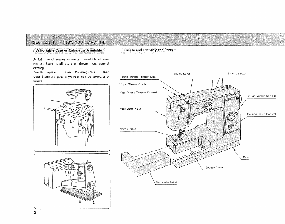 Sears KENMORE 385.128418 User Manual | Page 4 / 52