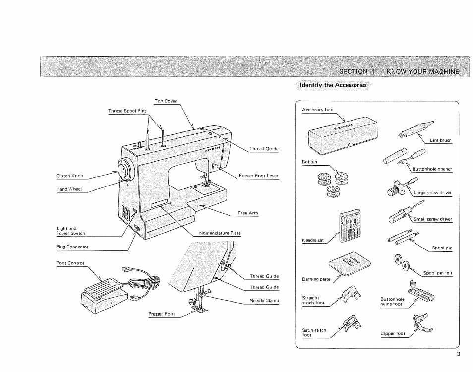 Sears KENMORE 385.128418 User Manual | Page 5 / 52