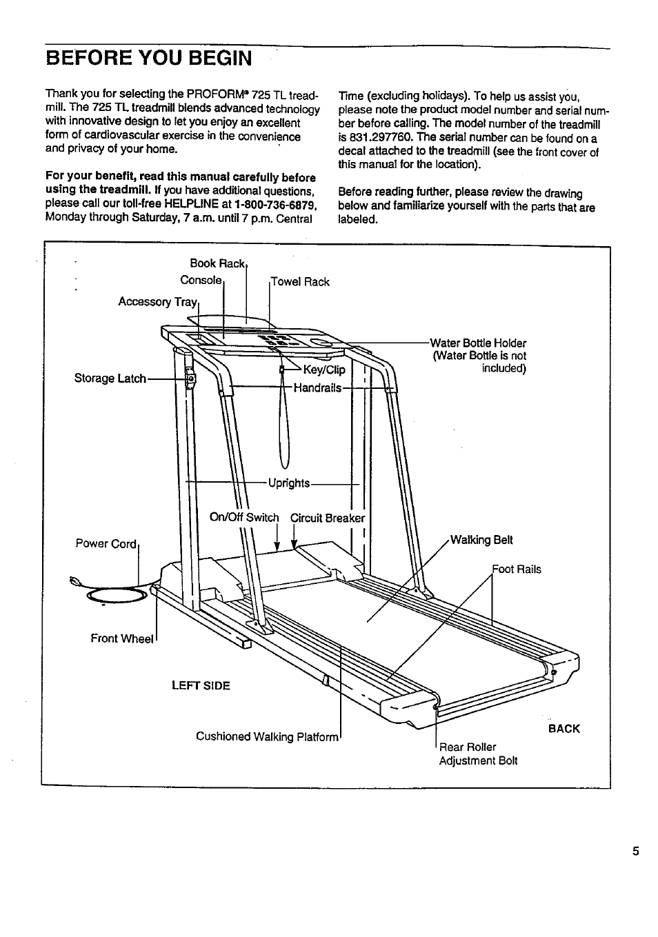 Before you begin | Sears PRO FORM 831.29776 User Manual | Page 5 / 28