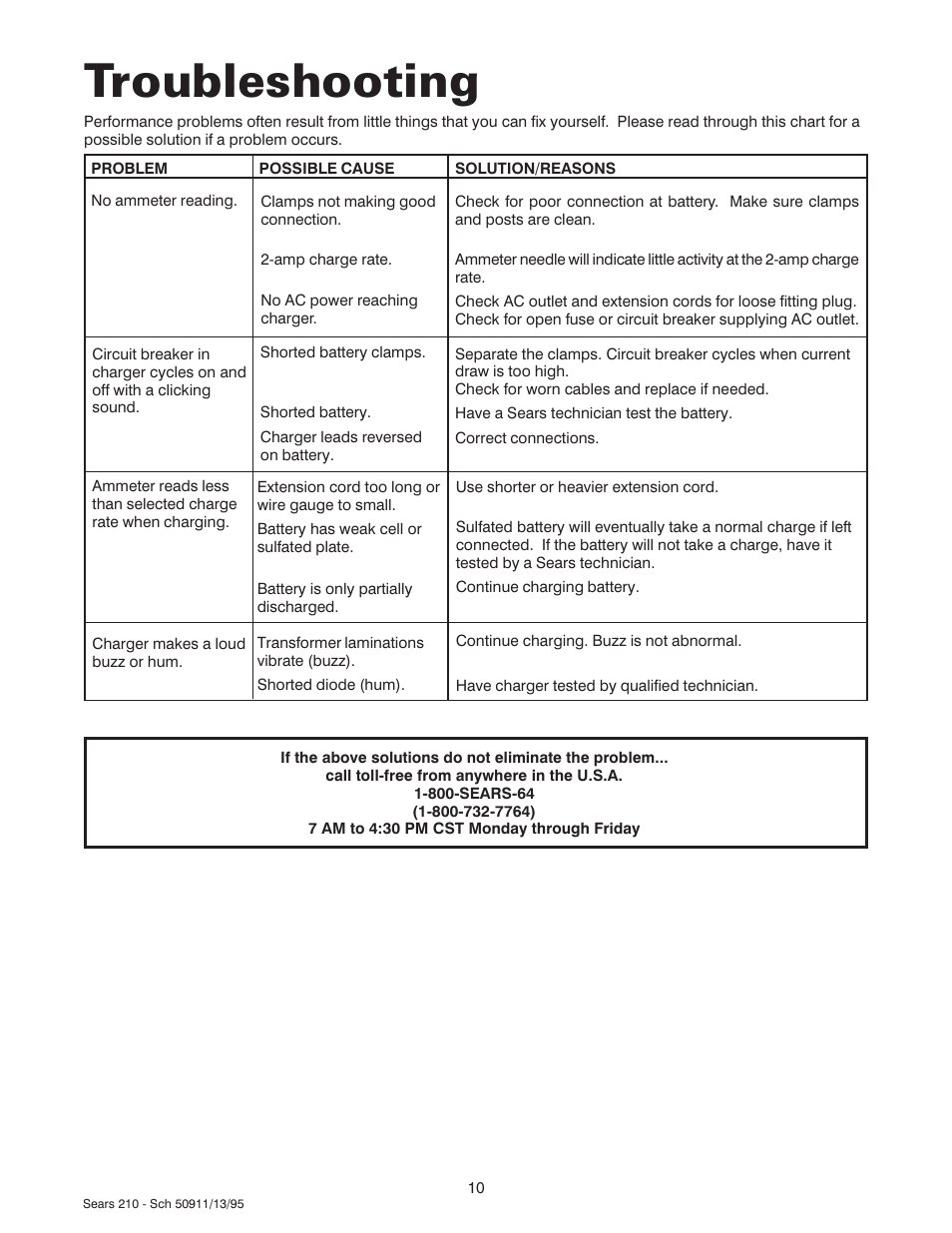 Troubleshooting | Sears 200.71210 User Manual | Page 11 / 12