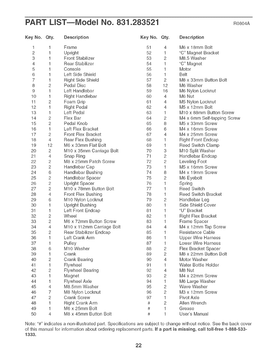 Part list—model no. 831.283521 | Sears PRO-FORM 831.283521 User Manual | Page 22 / 24