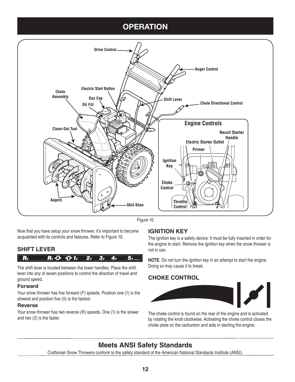 Operation, Meets ansi safety standards | Sears 247.88355 User Manual | Page 12 / 64