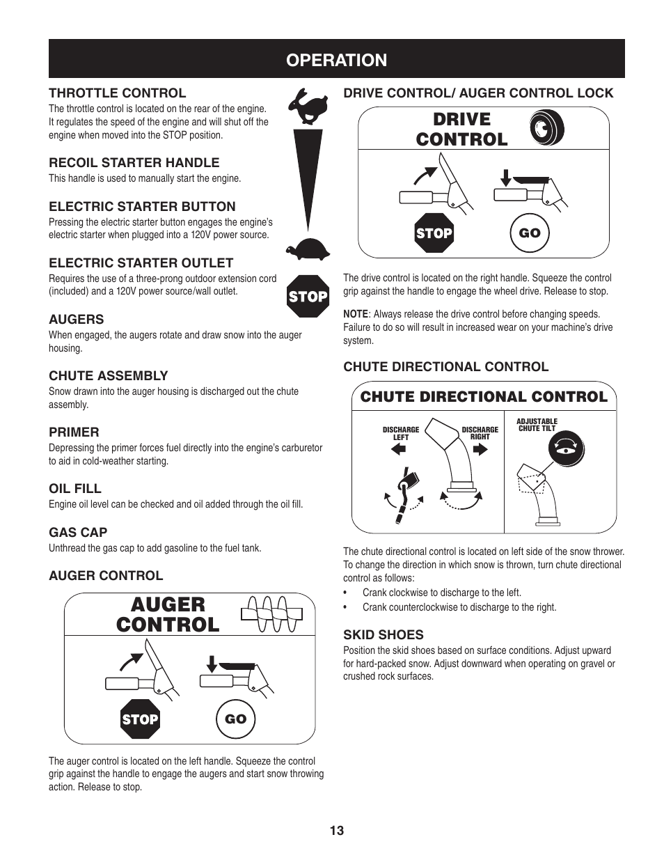 Auger control, Drive control, Operation | Chute directional control | Sears 247.88355 User Manual | Page 13 / 64