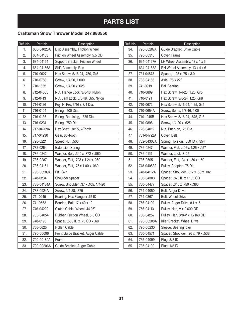 Parts list | Sears 247.88355 User Manual | Page 31 / 64