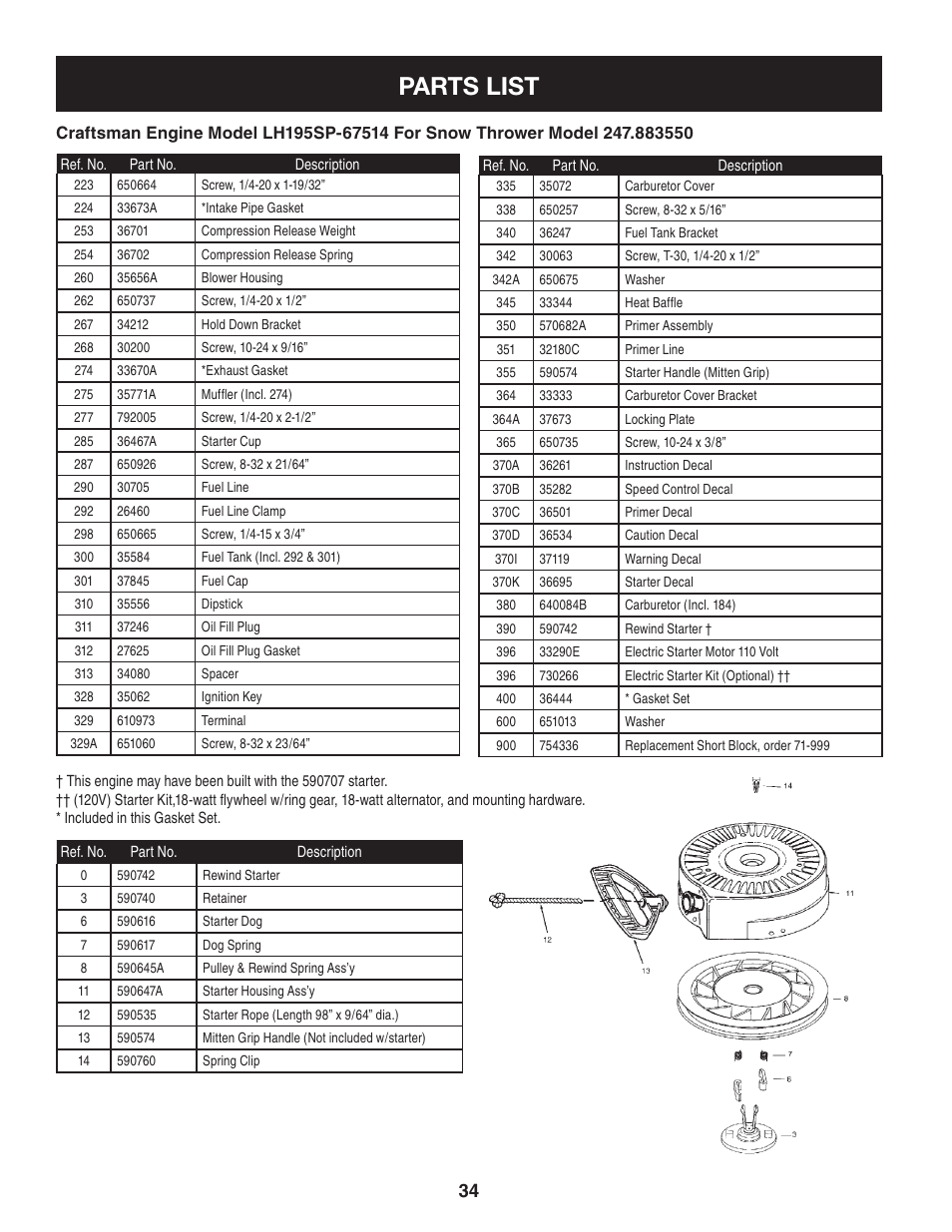 Parts list | Sears 247.88355 User Manual | Page 34 / 64