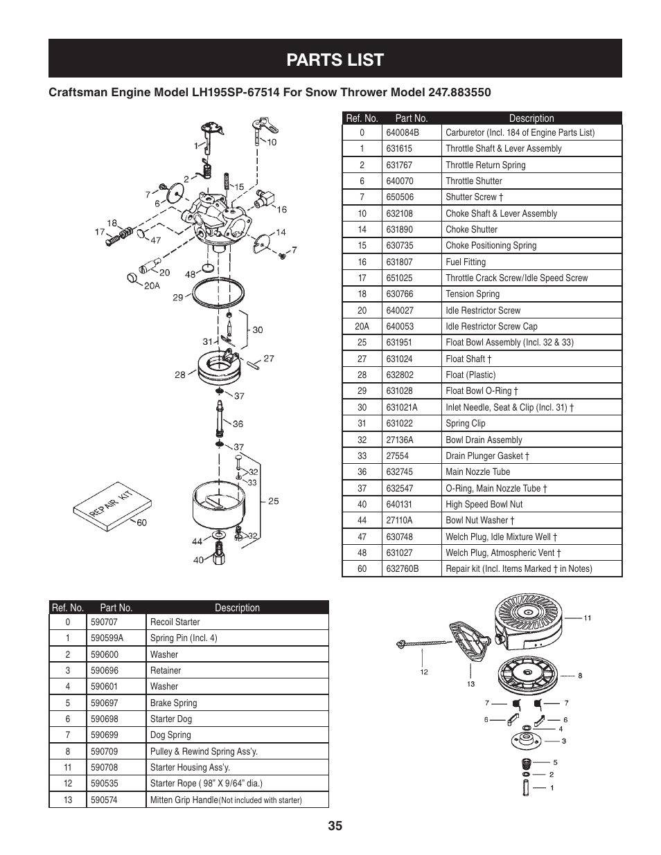 Parts list | Sears 247.88355 User Manual | Page 35 / 64