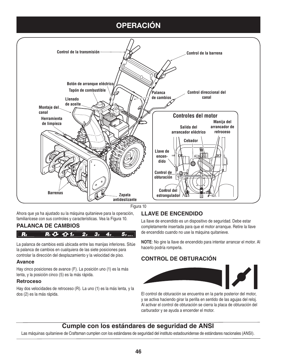 Operación, Cumple con los estándares de seguridad de ansi | Sears 247.88355 User Manual | Page 46 / 64