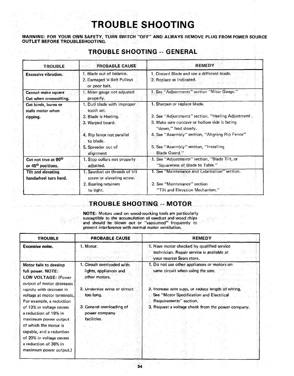 Trouble shooting, Trouble shooting- general, Trouble shooting - motor | Sears 113.298141 User Manual | Page 34 / 44