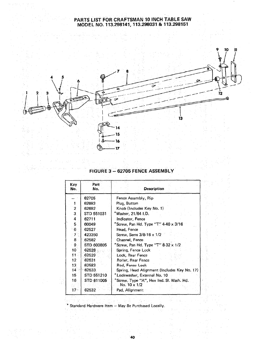 Sears 113.298141 User Manual | Page 40 / 44