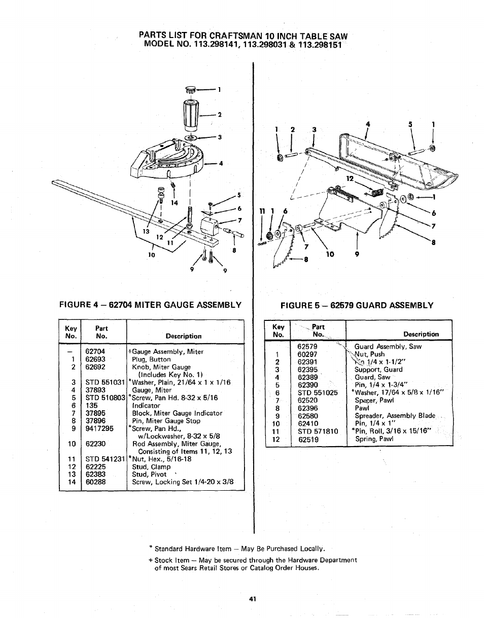 Sears 113.298141 User Manual | Page 41 / 44