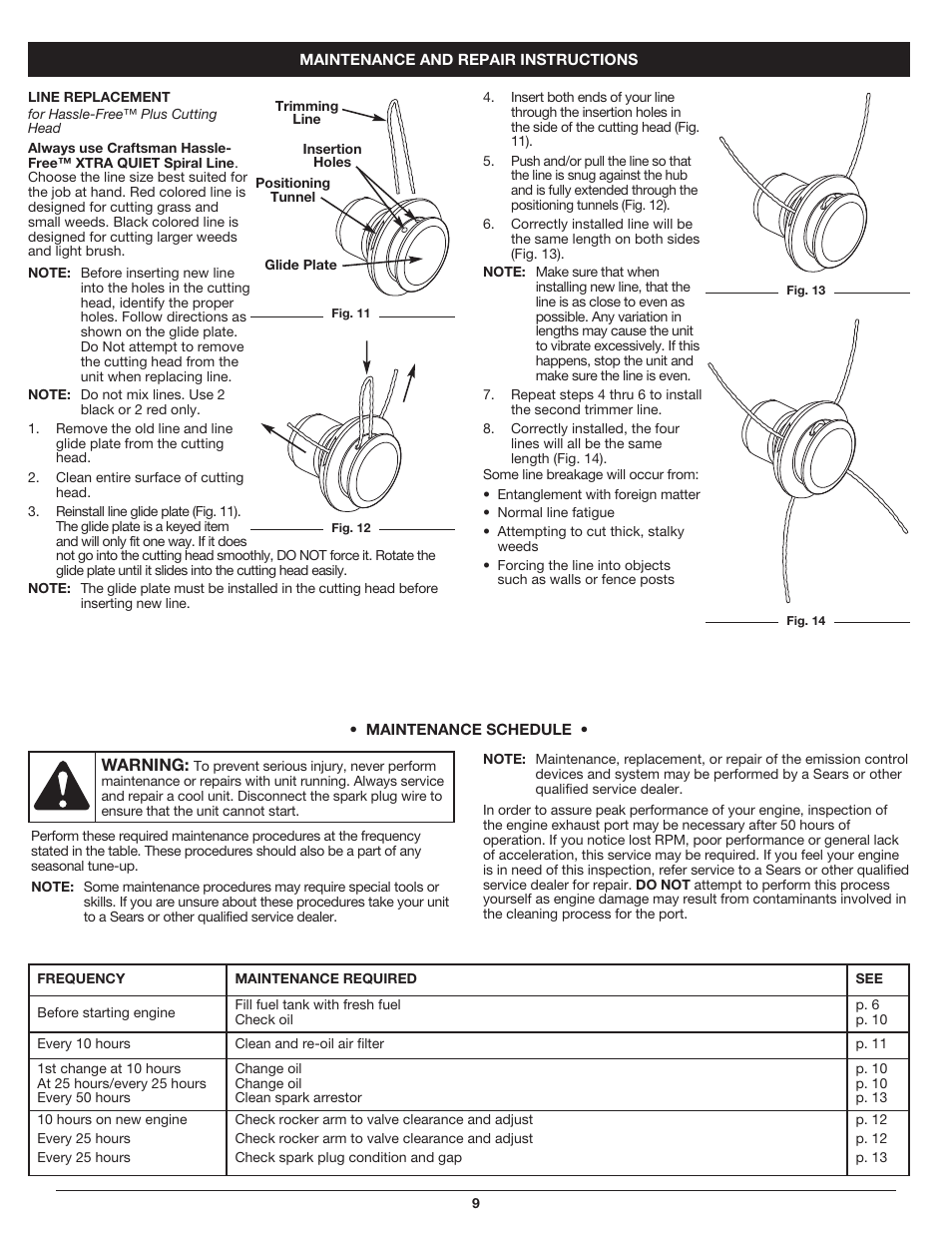 Sears 316.79197 User Manual | Page 9 / 36
