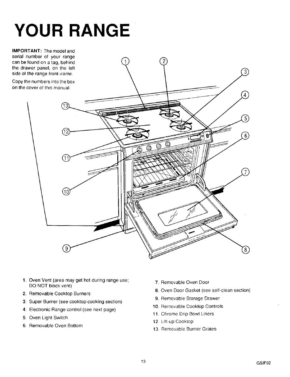 Your range | Sears 36519 User Manual | Page 14 / 39