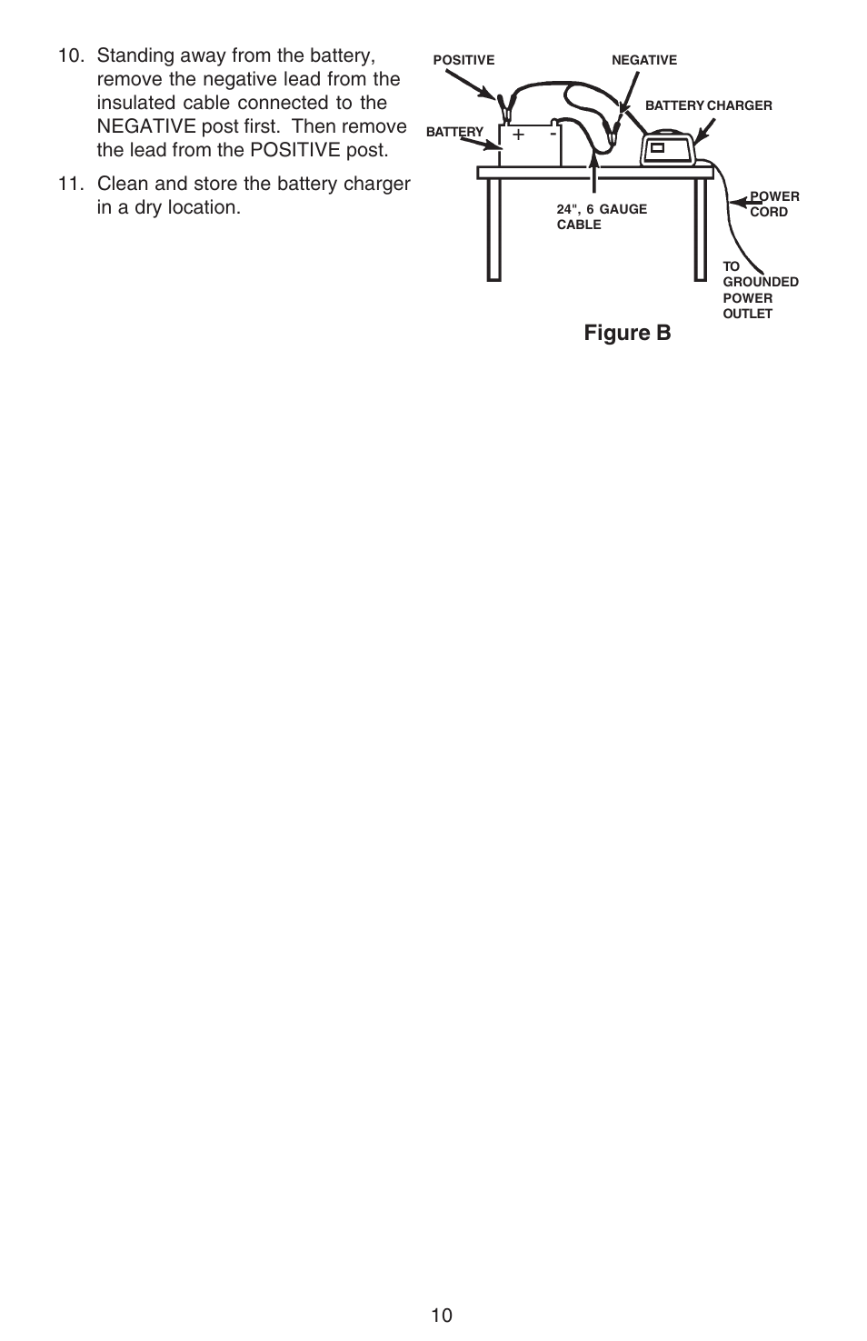 Safety operation maintenance troubleshooting parts | Sears 200.713201 User Manual | Page 10 / 16