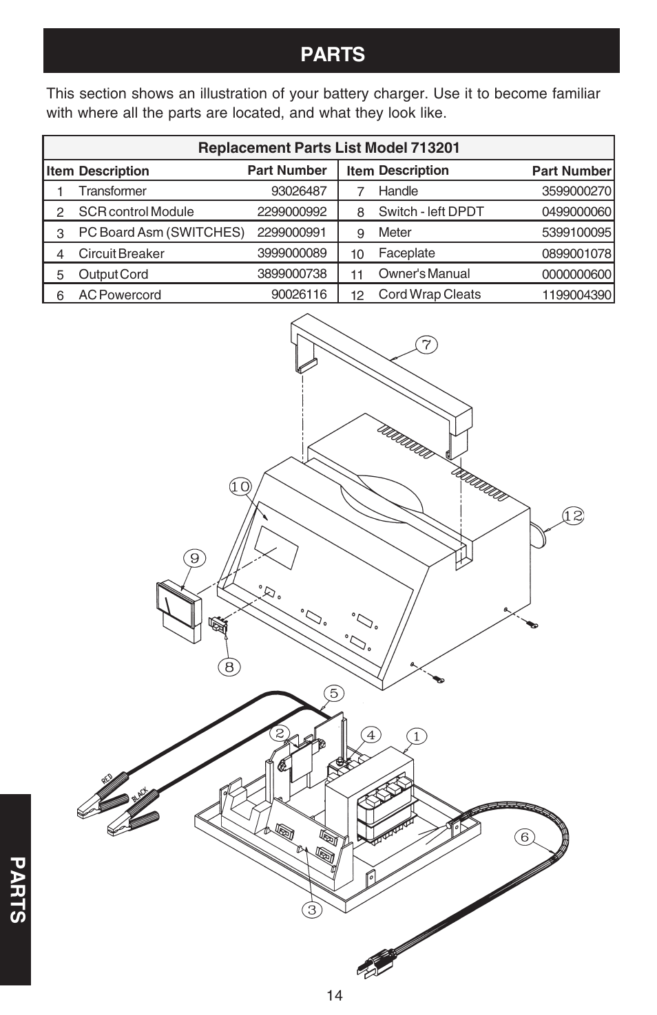 Sears 200.713201 User Manual | Page 14 / 16