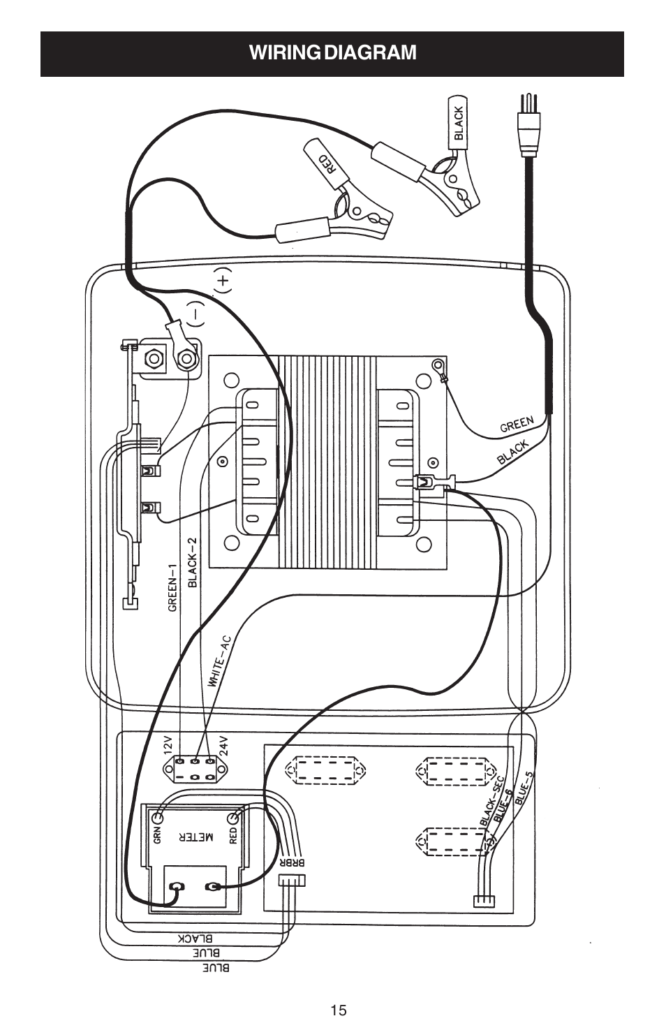 Sears 200.713201 User Manual | Page 15 / 16