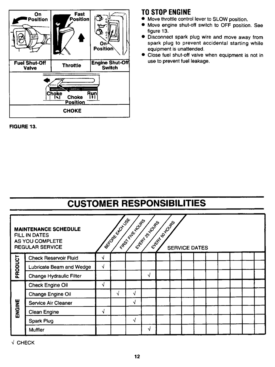 To stop engine, Customer responsibilities | Sears 247.34625 User Manual | Page 12 / 28