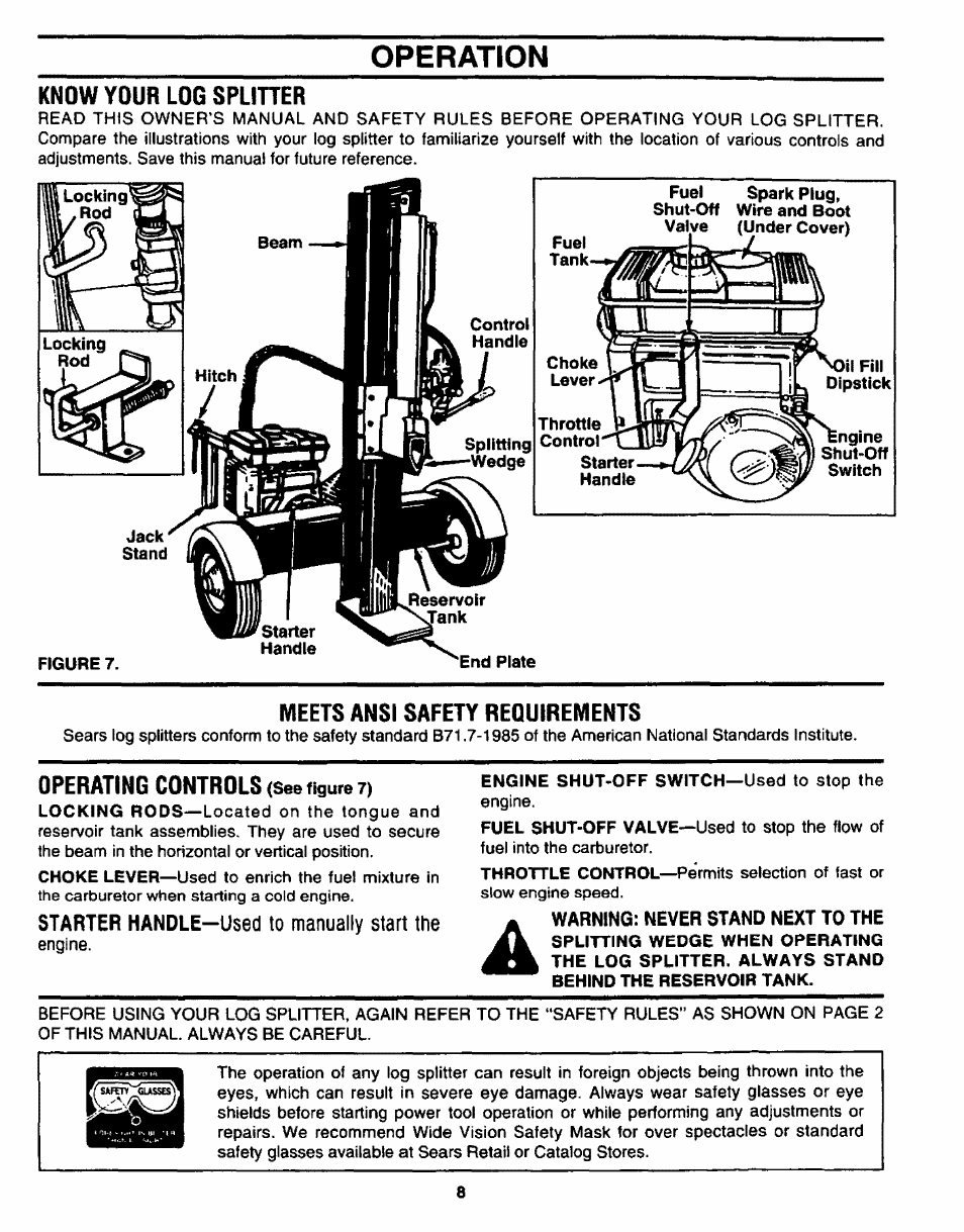 Operation, Know your log spliher, Meets ansi safety requirements | Operating controls (see figure 7), Operating controls | Sears 247.34625 User Manual | Page 8 / 28