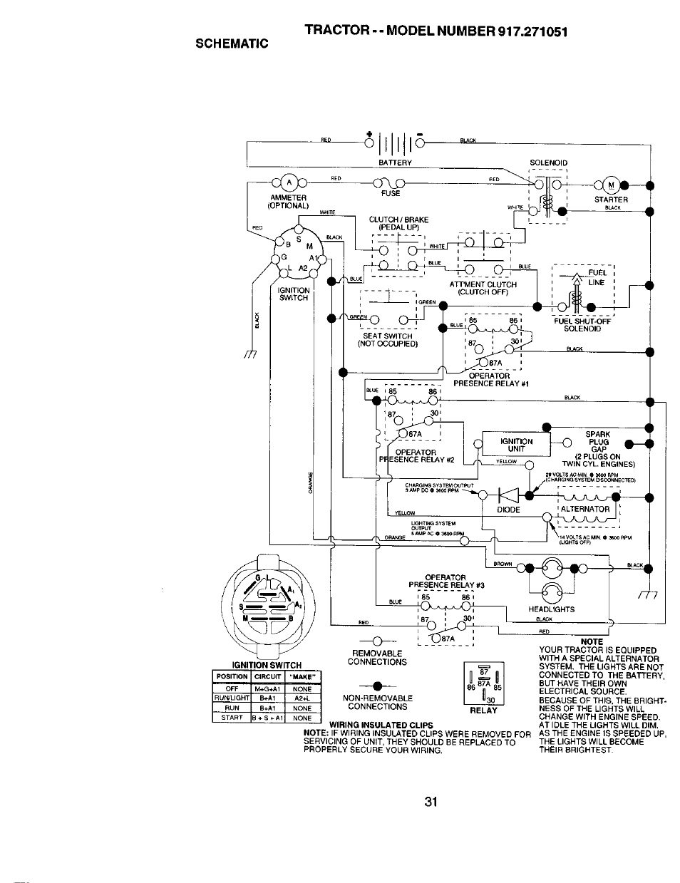 Schematic | Sears 917.271051 User Manual | Page 31 / 60