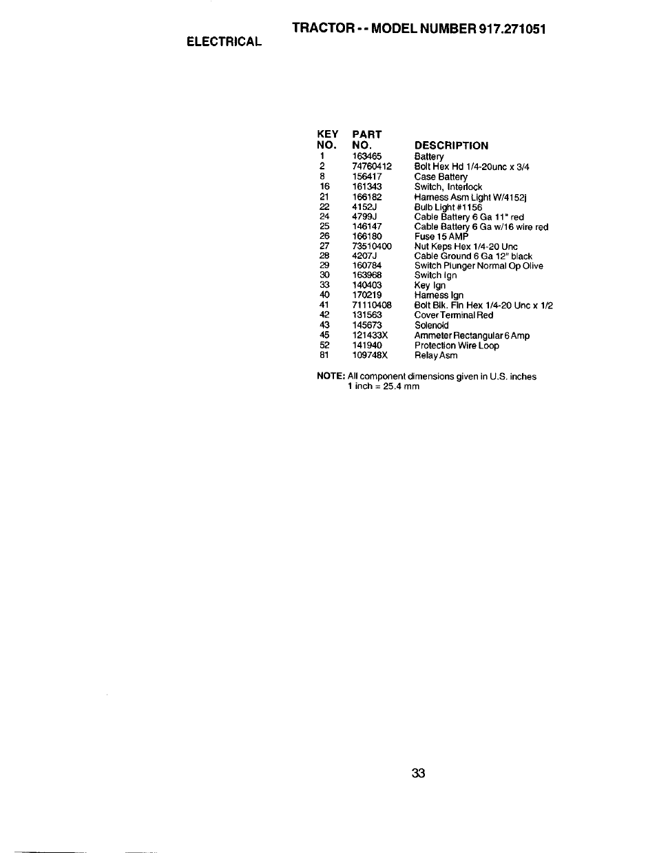 Electrical, Key no. part no. description | Sears 917.271051 User Manual | Page 33 / 60