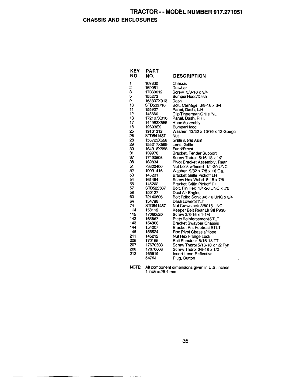 Chassis and enclosures, Key no. part no. description | Sears 917.271051 User Manual | Page 35 / 60