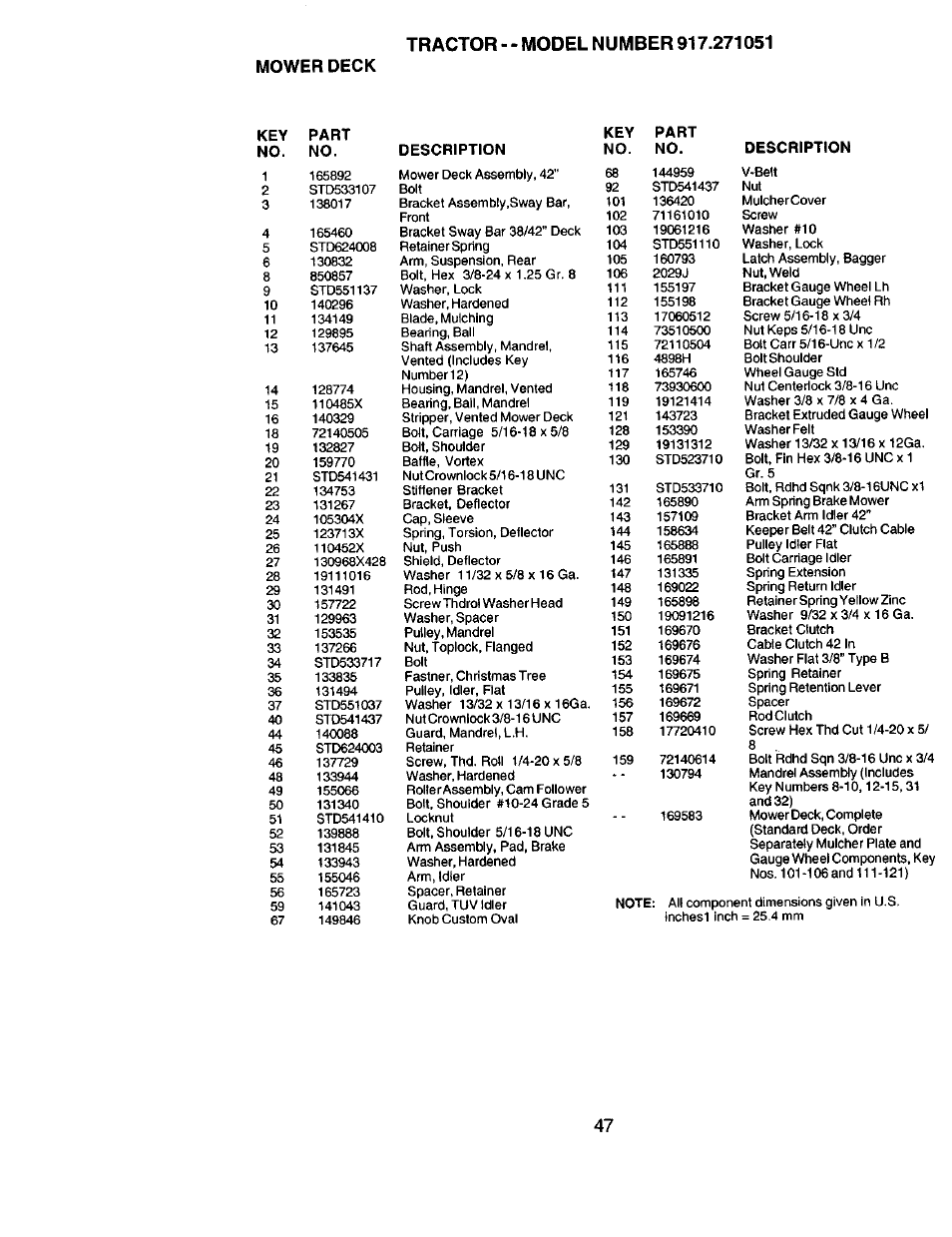 Mower deck, Key no. part no. description, Key part no. no. description | Sears 917.271051 User Manual | Page 47 / 60