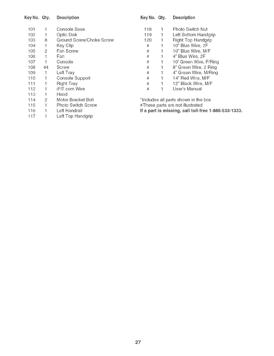 Sears 831.29506 User Manual | Page 27 / 30