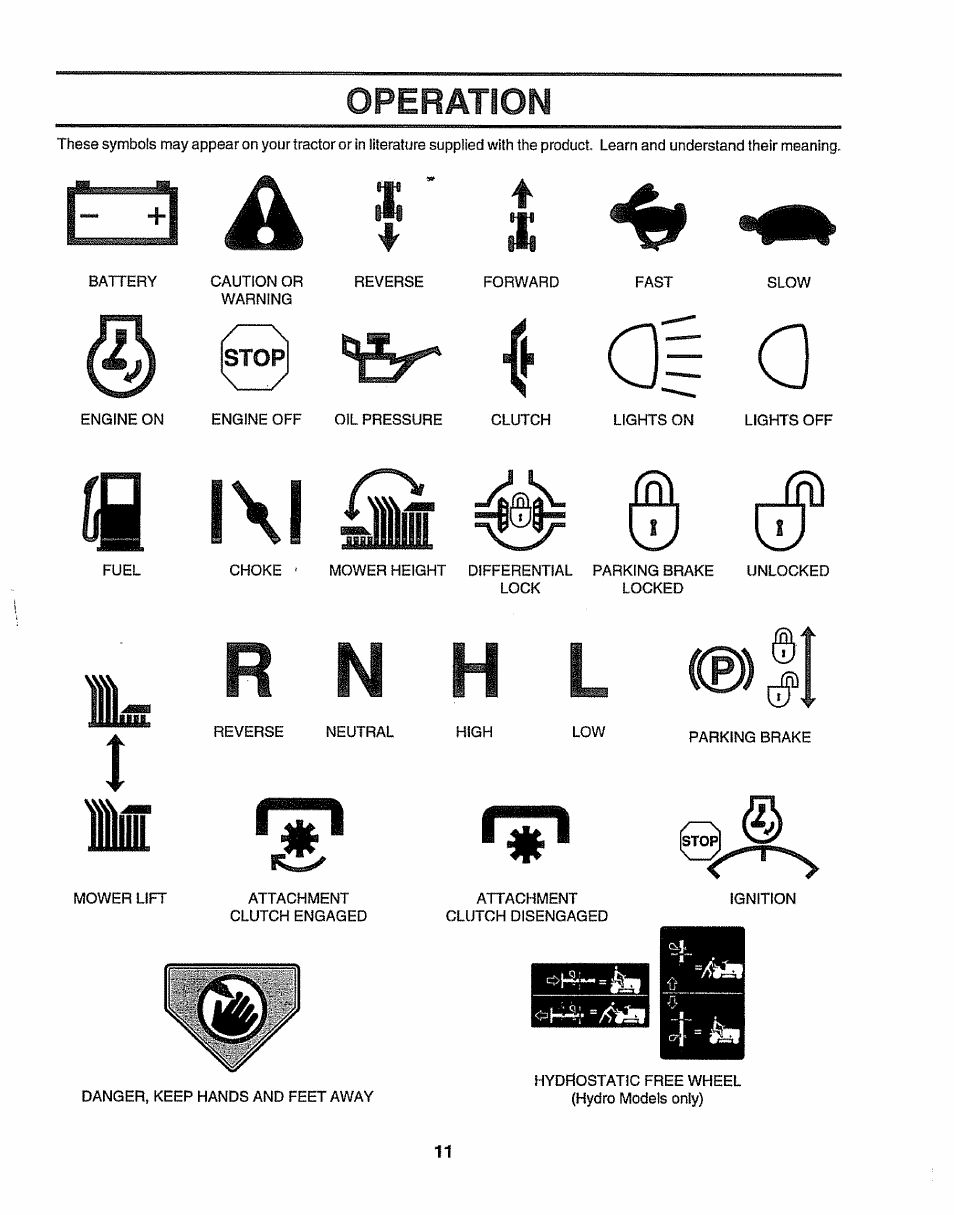 Al a, R n h, Operation | Sears 917.25156 User Manual | Page 11 / 60