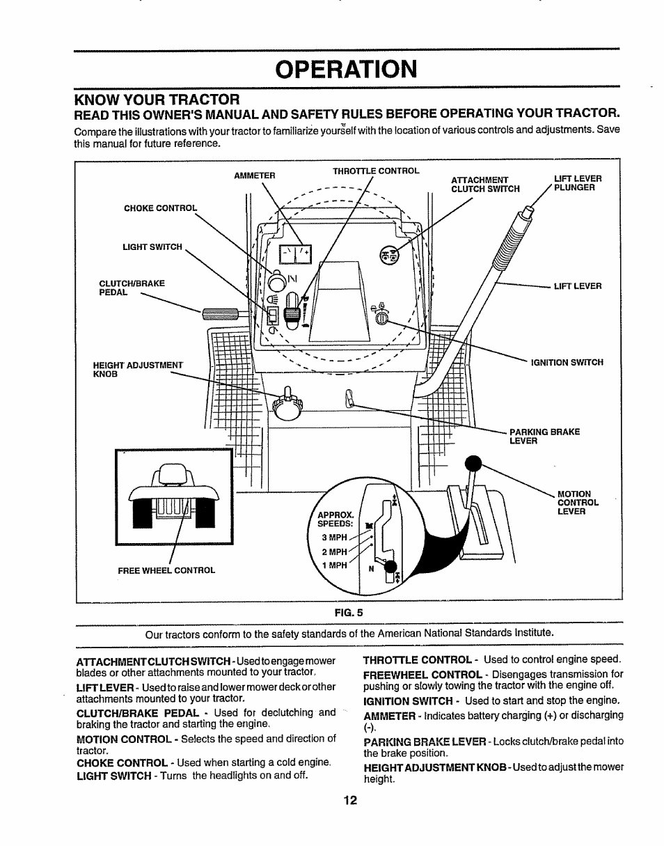 Uptkai kj im, Know your tractor | Sears 917.25156 User Manual | Page 12 / 60