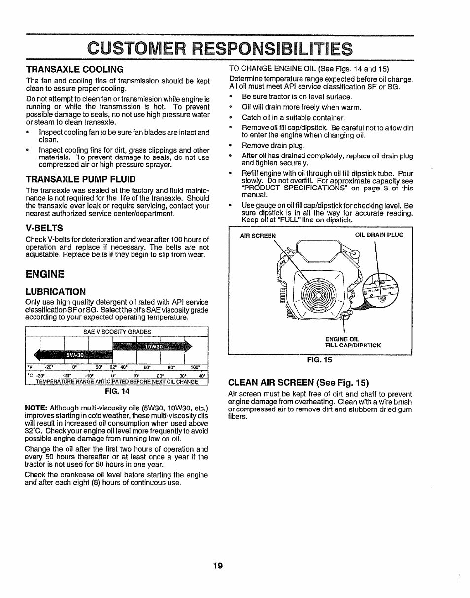 Transaxle cooling, Transaxle pump fluid, V-belts | Engine, Lubrication, Clean air screen {see fig. 15), Customer responsibi | Sears 917.25156 User Manual | Page 19 / 60