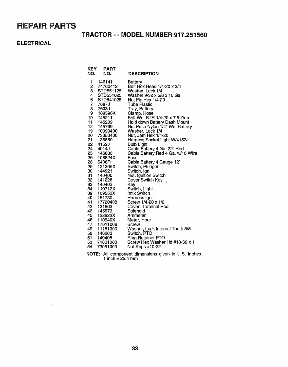 Electrical, Repair parts | Sears 917.25156 User Manual | Page 33 / 60