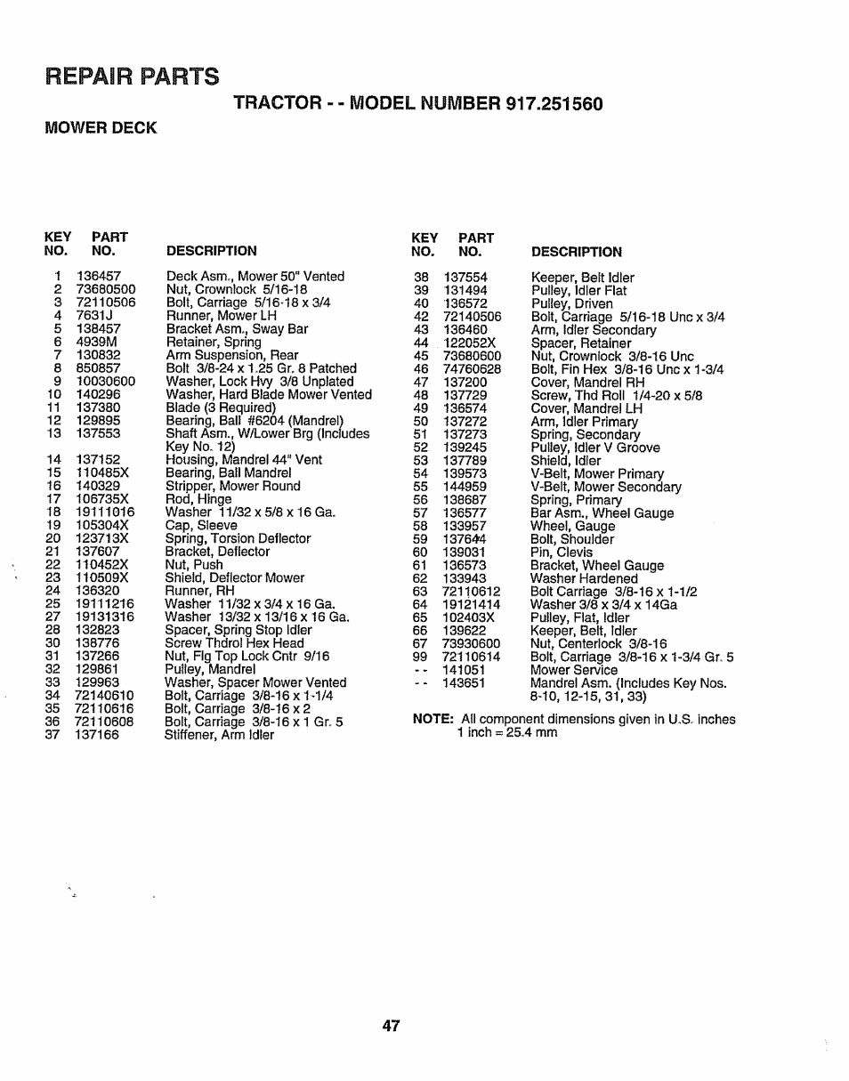Mower deck, Repair parts | Sears 917.25156 User Manual | Page 47 / 60