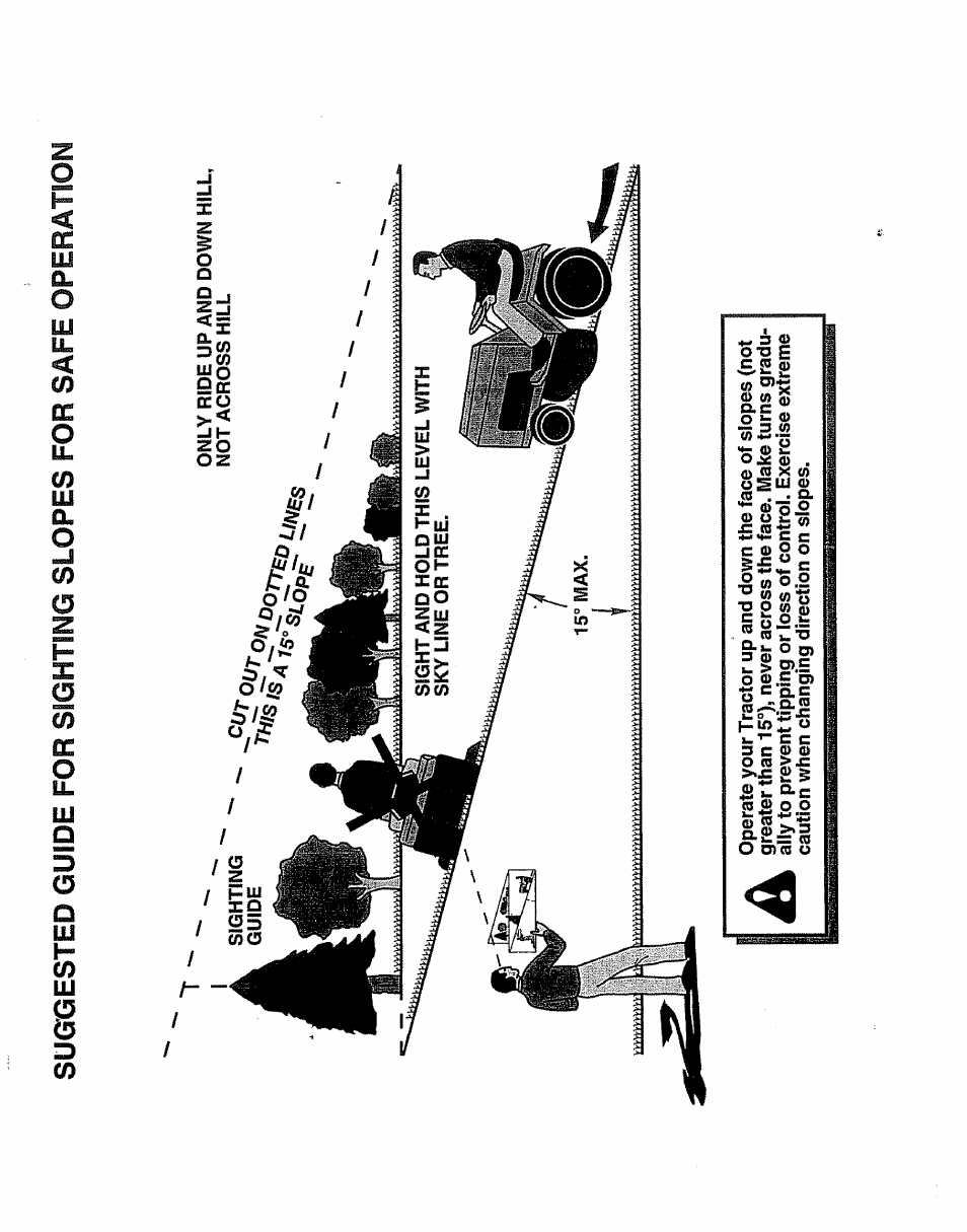 Sighting, Suggested guide for, Slopes for safe operation | Sears 917.25156 User Manual | Page 59 / 60