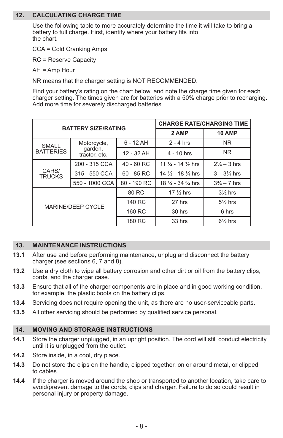 Sears 12V Battery Charger & Engine Starter 2871222 User Manual | Page 10 / 13