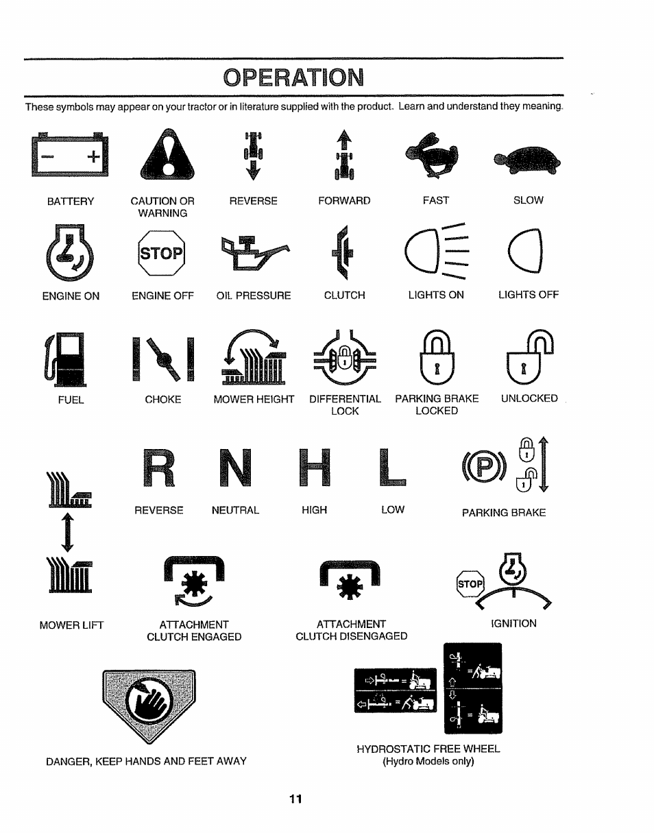 A| a, Operation | Sears 917.25049 User Manual | Page 11 / 64