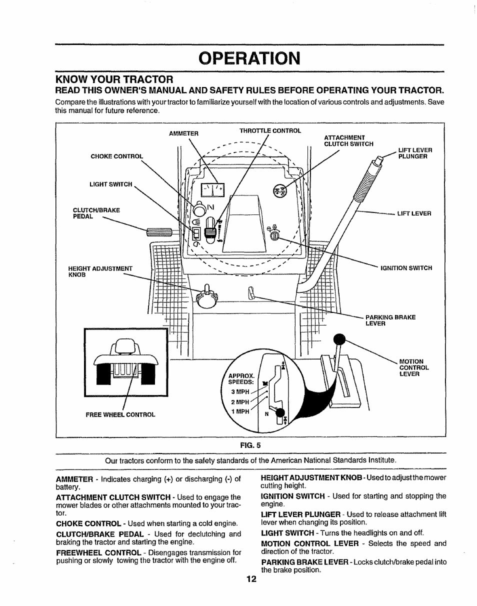 Know your tractor, Operation | Sears 917.25049 User Manual | Page 12 / 64