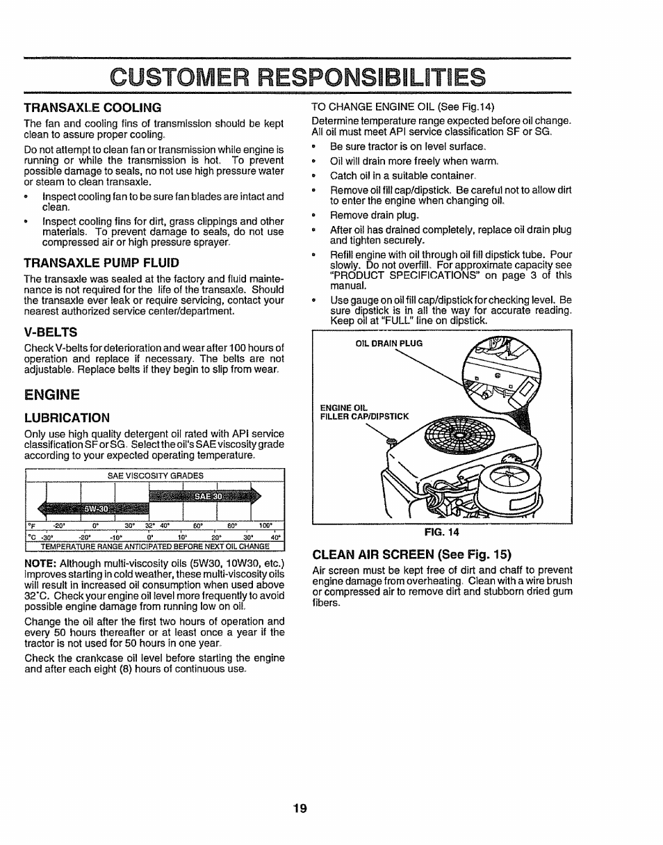 Transaxle cooling, Transaxle pump fluid, V-belts | Engine, Lubrication, Clean air screen (see fig. 15), Customer responsibilities | Sears 917.25049 User Manual | Page 19 / 64